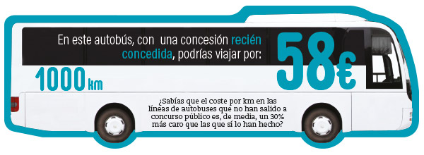 autobuses-interurbanos-folleto-2